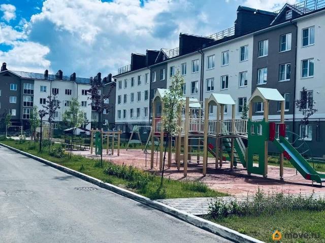 Квартира продажа в Муром, Владимирская область