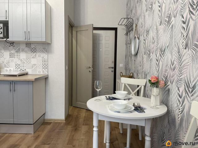 Квартира продажа в Королев, Кабардино-Балкарская Республика