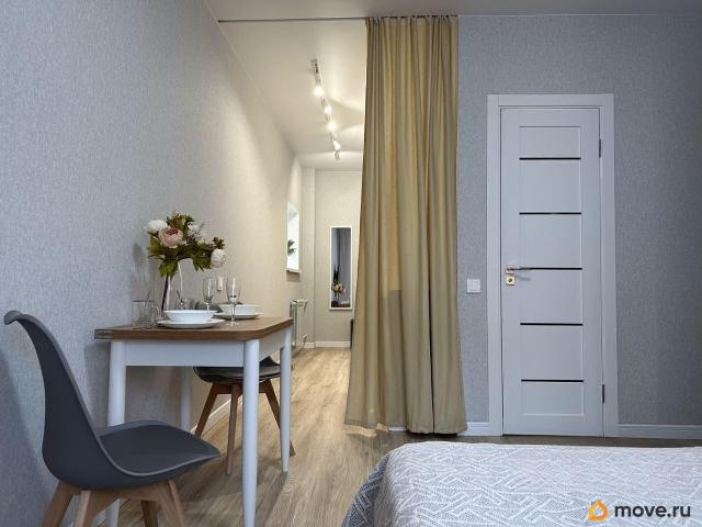 Квартира продажа в Королев, Кабардино-Балкарская Республика