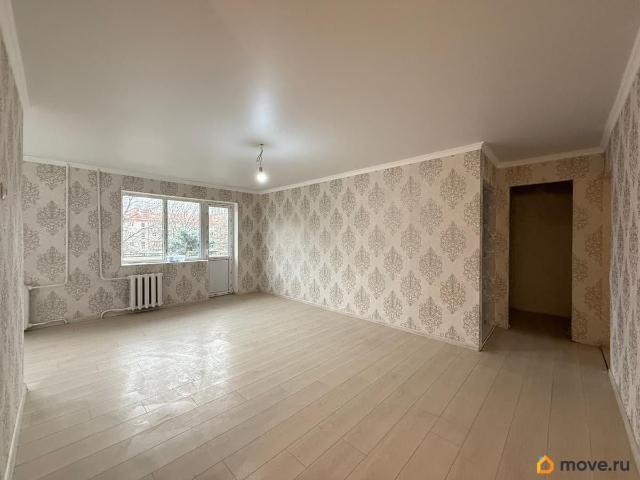 Квартира продажа в Нальчик