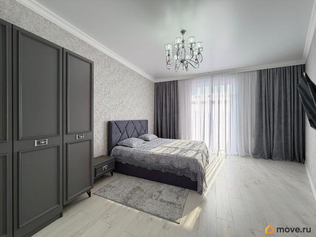 Квартира продажа в Нальчик