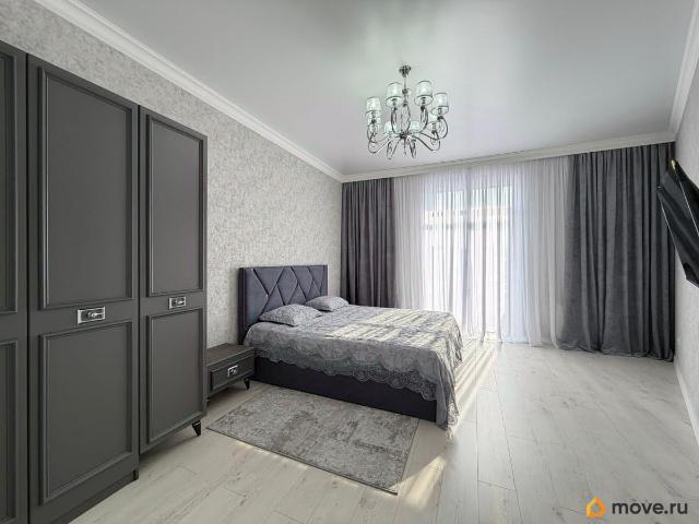 Квартира продажа в Нальчик