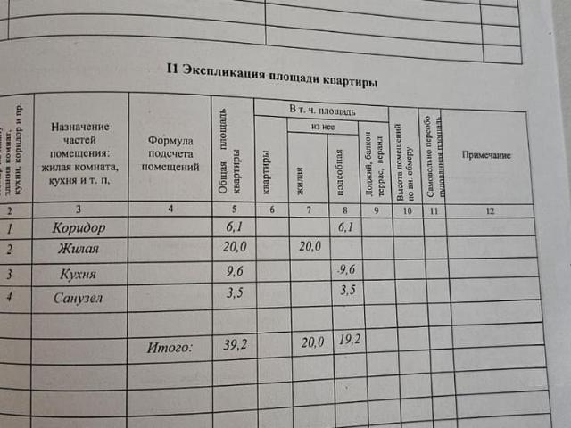 Квартира продажа в Нарьян-мар, Ненецкий Автономный Округ