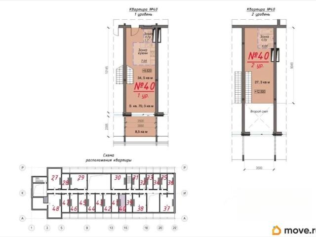 Квартира продажа в Наро-фоминск, Кабардино-Балкарская Республика