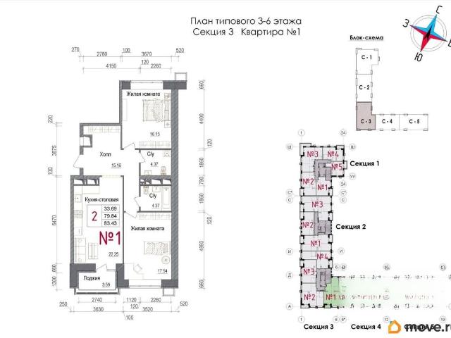Квартира продажа в Наро-Фоминск, Наро-Фоминский городской округ