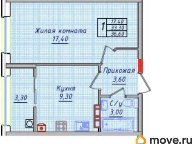 Квартира продажа в Невинномысск, Ставропольский Край