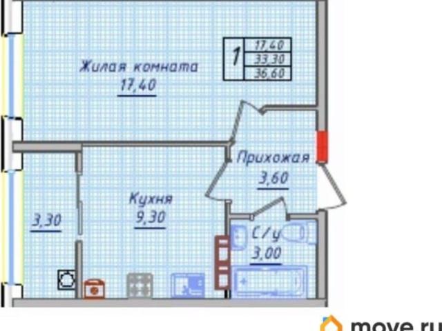 Квартира продажа в Невинномысск, Ставропольский Край