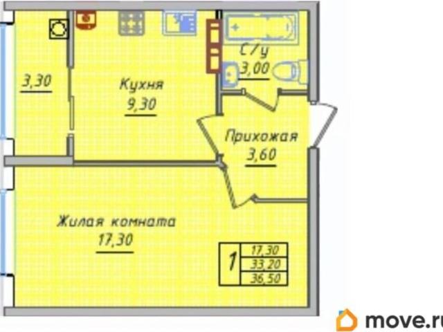 Квартира продажа в Невинномысск, Ставропольский Край