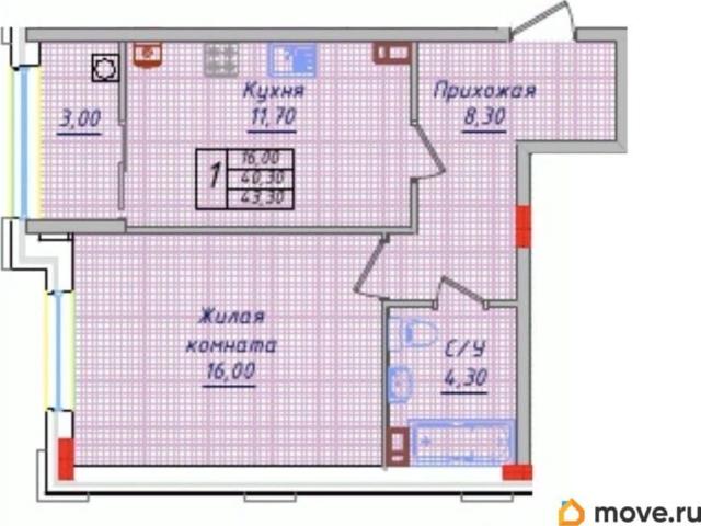 Квартира продажа в Невинномысск, Ставропольский Край
