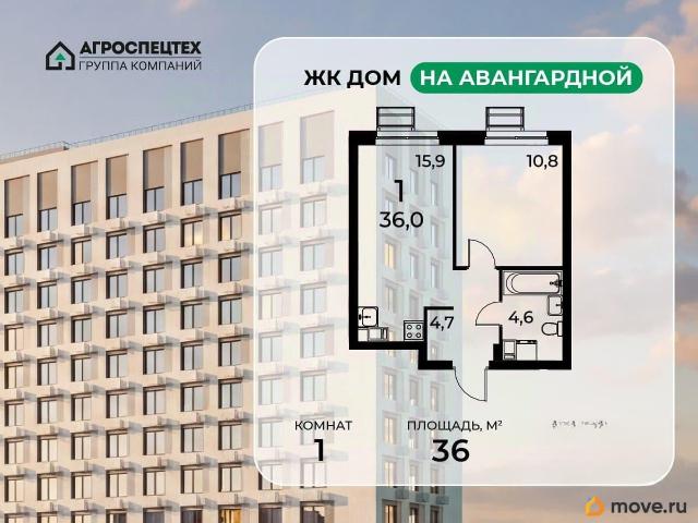 Квартира продажа в Канавинский район, Нижний Новгород