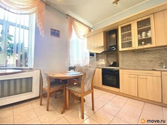 Квартира продажа в Автозаводский район, Горький