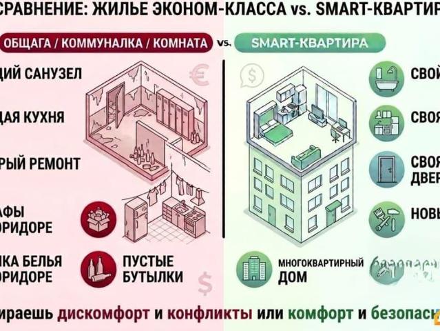 Квартира продажа в Горький, Тыва Республика