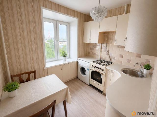 Квартира продажа в Автозаводский район, Горький