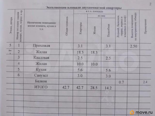 Квартира продажа в Новочебоксарск, Чувашская Республика - Чувашия