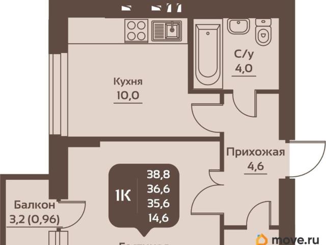 Квартира продажа в Ростовская область