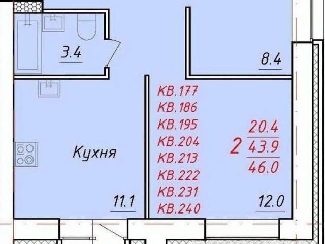 Квартира продажа в Новоалтайск, Алтайский Край
