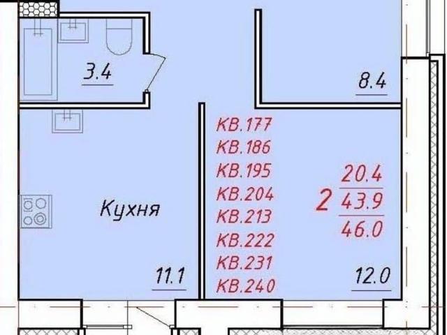 Квартира продажа в Новоалтайск, Алтайский Край