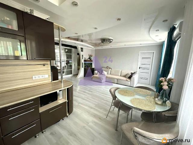 Квартира продажа в Новоалтайск, Алтайский Край