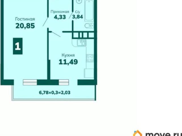 Квартира продажа в Новороссийск, Краснодарский Край