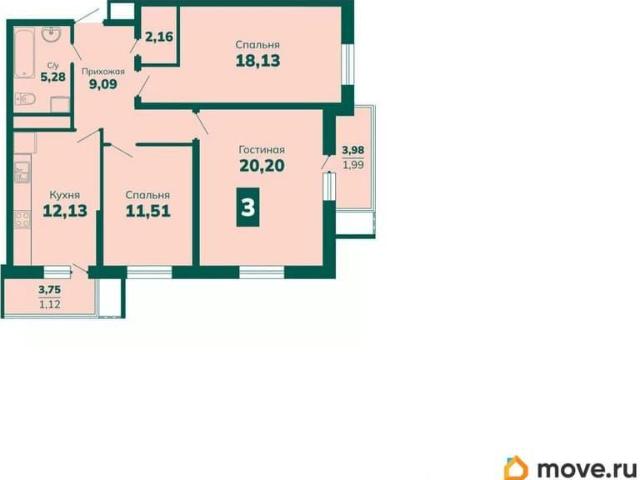 Квартира продажа в Новороссийск, Краснодарский Край