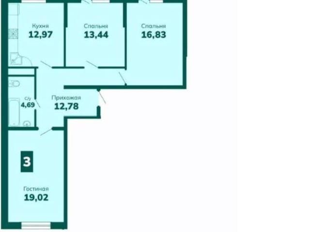 Квартира продажа в Южный район, Новороссийск