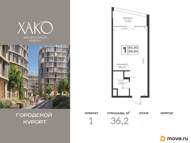 Квартира продажа в Южный район, Новороссийск