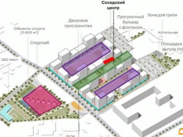 Квартира продажа в Новороссийск, Краснодарский Край