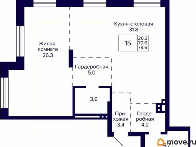 Квартира продажа в Новосибирская область