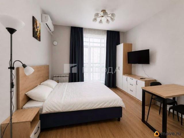 Квартира продажа в Новосибирская область