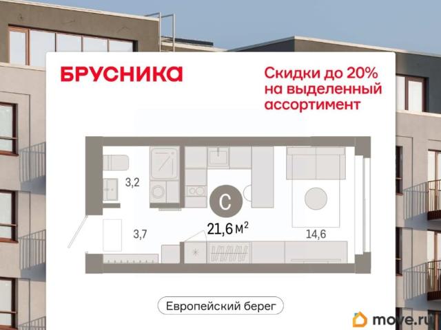 Квартира продажа в Новосибирская область