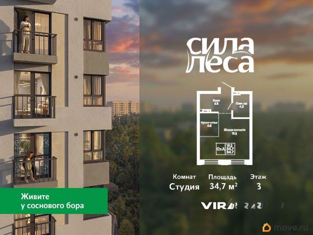 Квартира продажа в Новосибирская область