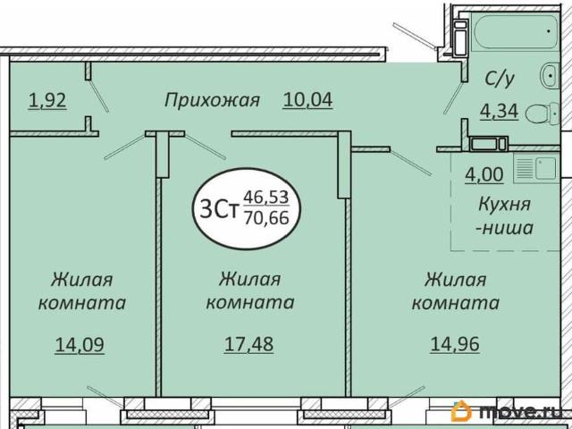 Квартира продажа в Новосибирская область