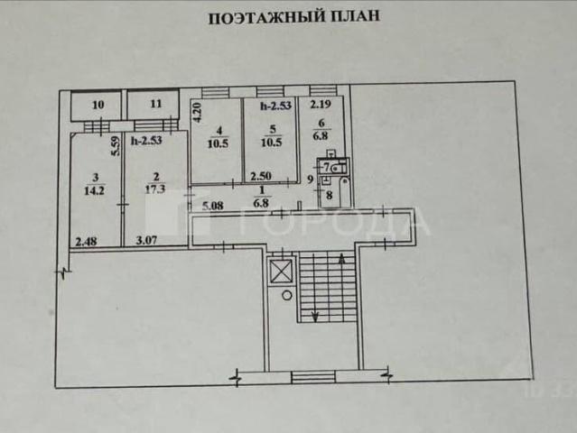 Квартира продажа в Новосибирская область