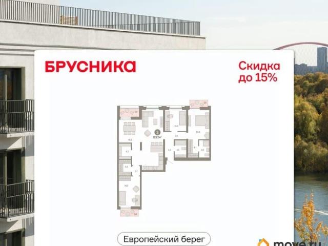 Квартира продажа в Новосибирская область
