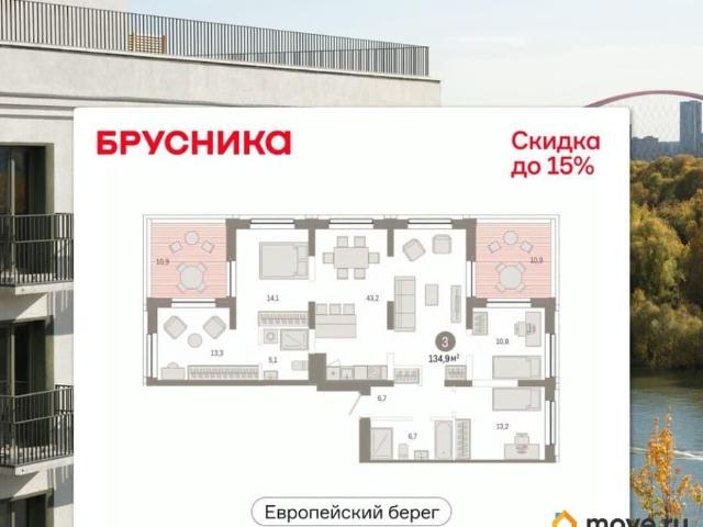 Квартира продажа в Новосибирская область