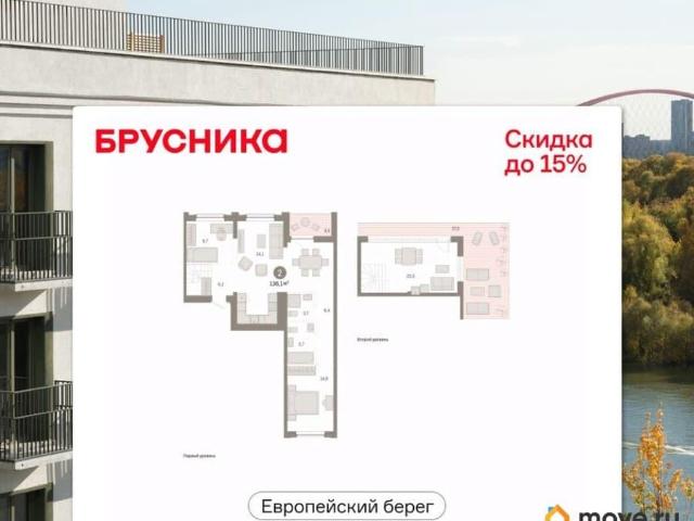 Квартира продажа в Новосибирская область