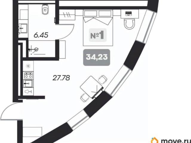 Квартира продажа в Новосибирская область