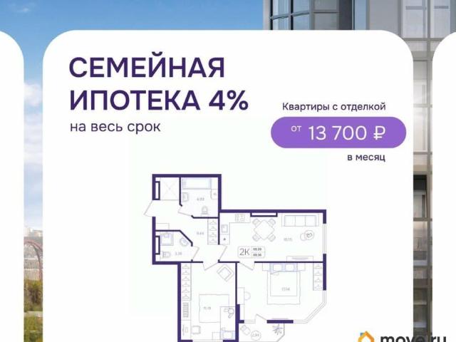 Квартира продажа в Новосибирская область