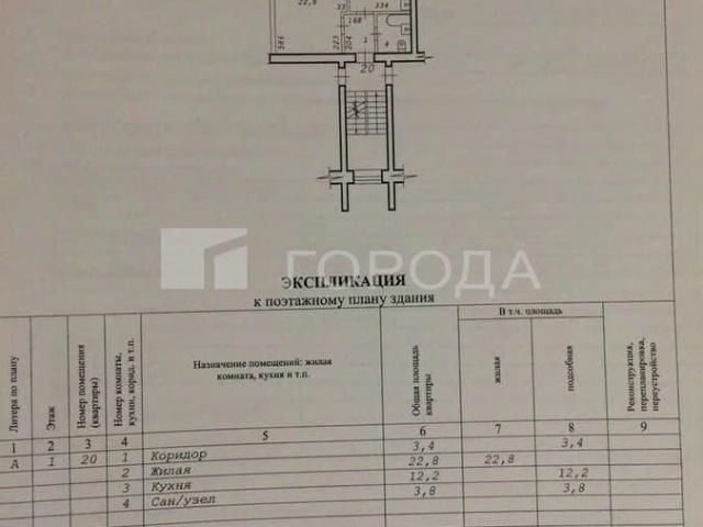 Квартира продажа в Новосибирская область