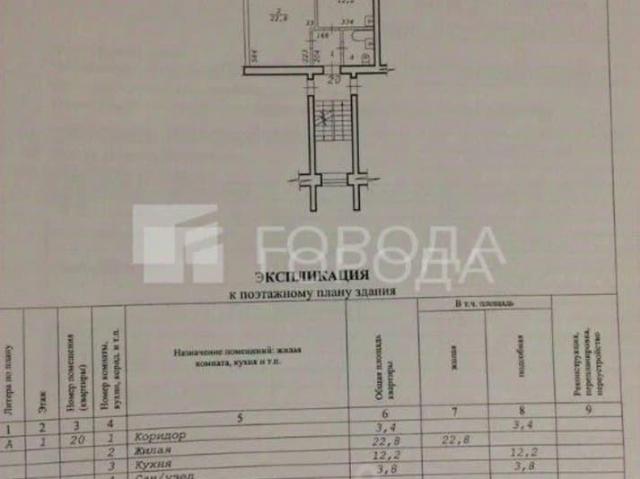 Квартира продажа в Новосибирская область