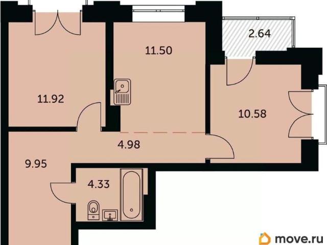 Квартира продажа в Шевченковский, Новосибирск