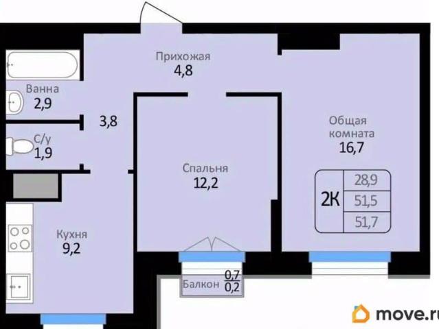 Квартира продажа в Новосибирская область