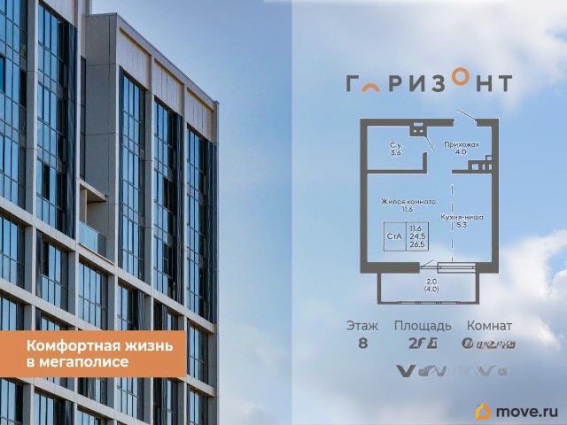 Квартира продажа в Новосибирская область