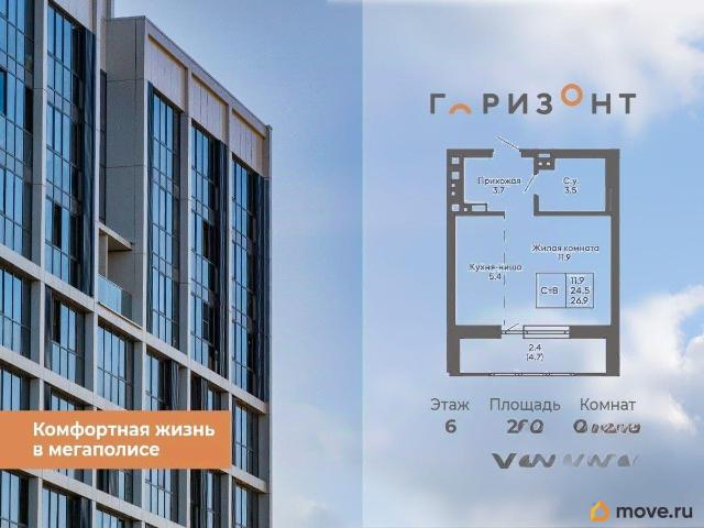 Квартира продажа в Новосибирская область