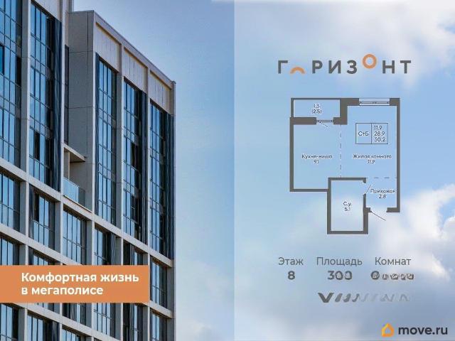 Квартира продажа в Новосибирская область