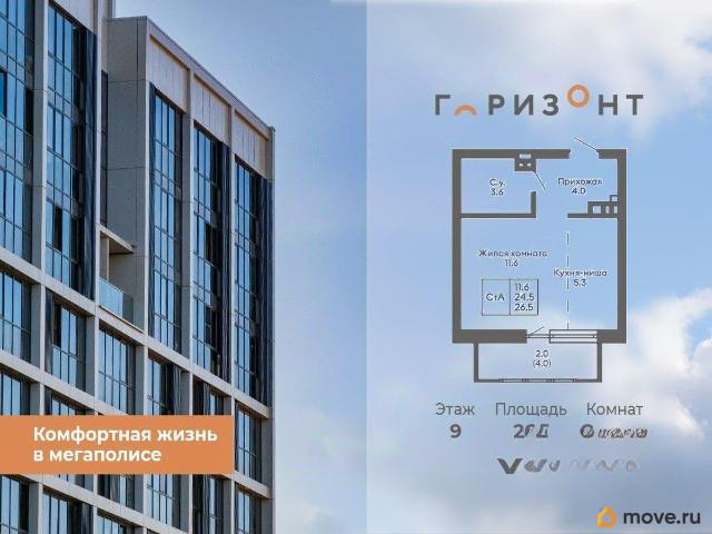 Квартира продажа в Новосибирская область