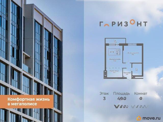 Квартира продажа в Новосибирская область