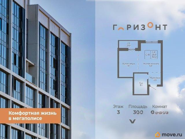 Квартира продажа в Новосибирская область
