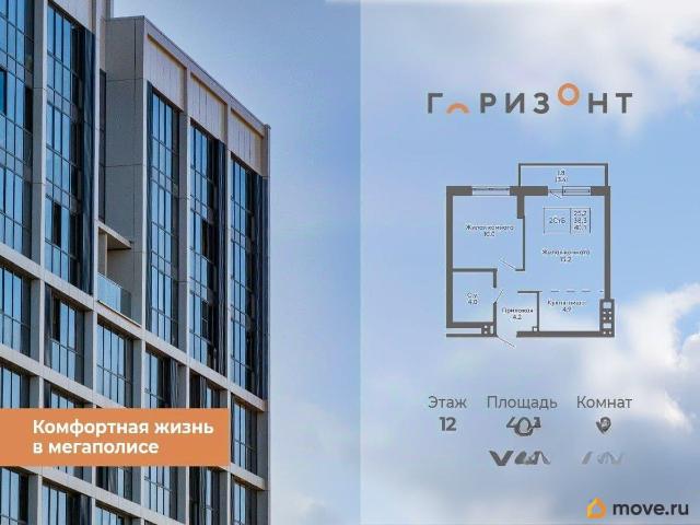 Квартира продажа в Новосибирская область