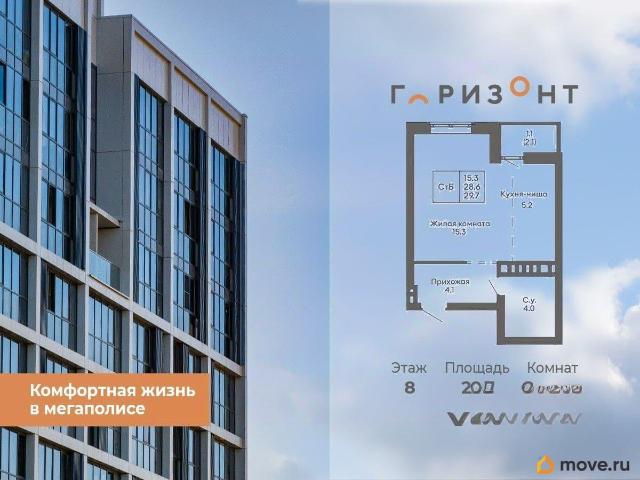 Квартира продажа в Новосибирская область